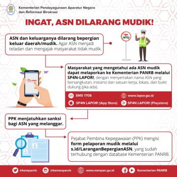 ASN DILARANG MUDIK, KemenpanRB: Jika Ada Yang Melanggar, Laporkan!